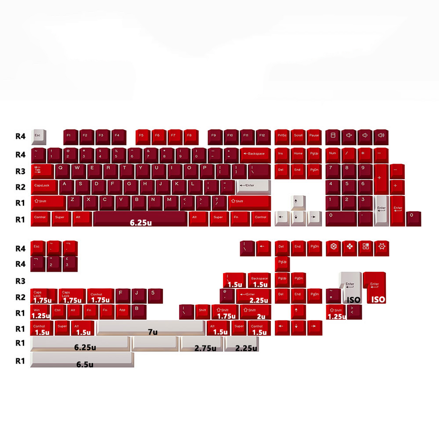 Keycaps - Cherry Pop
